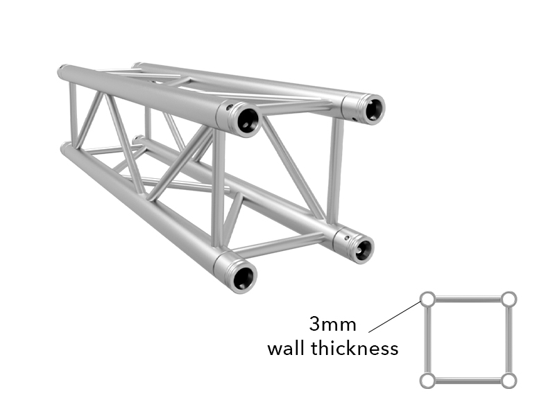Straight Segments