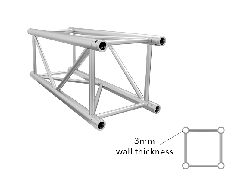 Straight Segments